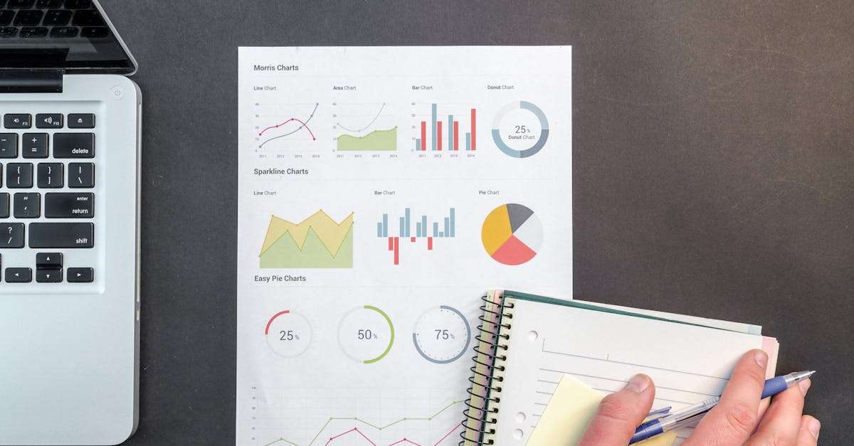 découvrez des stratégies efficaces pour atteindre vos objectifs personnels et professionnels. apprenez à élaborer des plans d'action percutants et à surmonter les défis avec confiance.